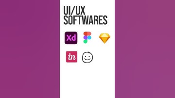 What is UI/UX? #uiux #design #learn