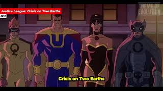 Evolution of Crime Syndicate (2009 -2024) | The-Comik-Sutra