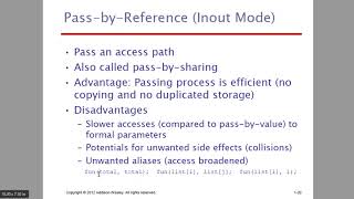 Parameter Passing Methods, Subprograms as Parameters PART 1-28.06.2021
