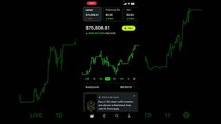 I Didn’t Do Much #stocks #investing #inspiredinvesting #wealth #stockmarket #investvmotive #money