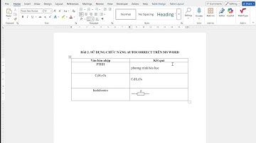 ICT - SỬ DỤNG CHỨC NĂNG AUTOCORRECT TRONG WORD