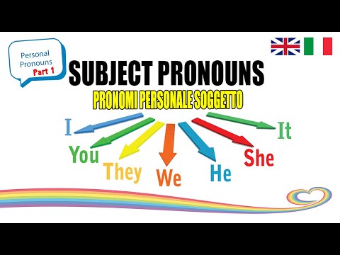 Pronomi personali Soggetto e Complemento in inglese - parte 1 | Personal pronouns objects