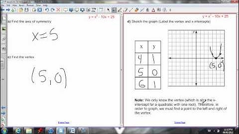 6.4 Using the Quadratic Formula to Graph Parabolas (part 2)