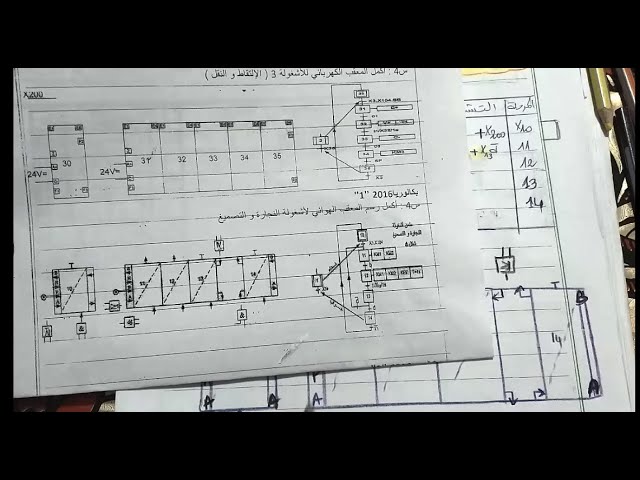 المعقب الهوائي متمن اشغولة  تعاقب التكرار1 وحدة وظيفة  التحكم باك 2016