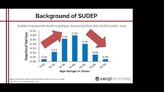 SUDEP   SUDDEN UNEXPECTED DEATH IN EPILEPSY                         -