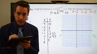 Graphing Exponential Functions Part 8