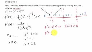 Relative Max/Min Increasing/Decreasing Example 2 Net Worth