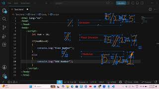 JavaScript Day 4 Lec 1 Conditional Statement