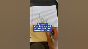 How to cut an offset with the OWL method #construction #hvac #work #worklife #tools #skills #howto