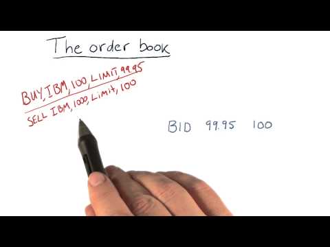 Video: Op orderboek betekenis?