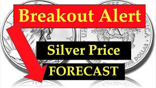 Silver Price Forecast - May 19, 2023 + Breakout Update