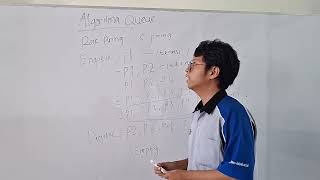 Information Case Study of Queue, Priority Counter, Counter A and B by Hikmal et al. News
