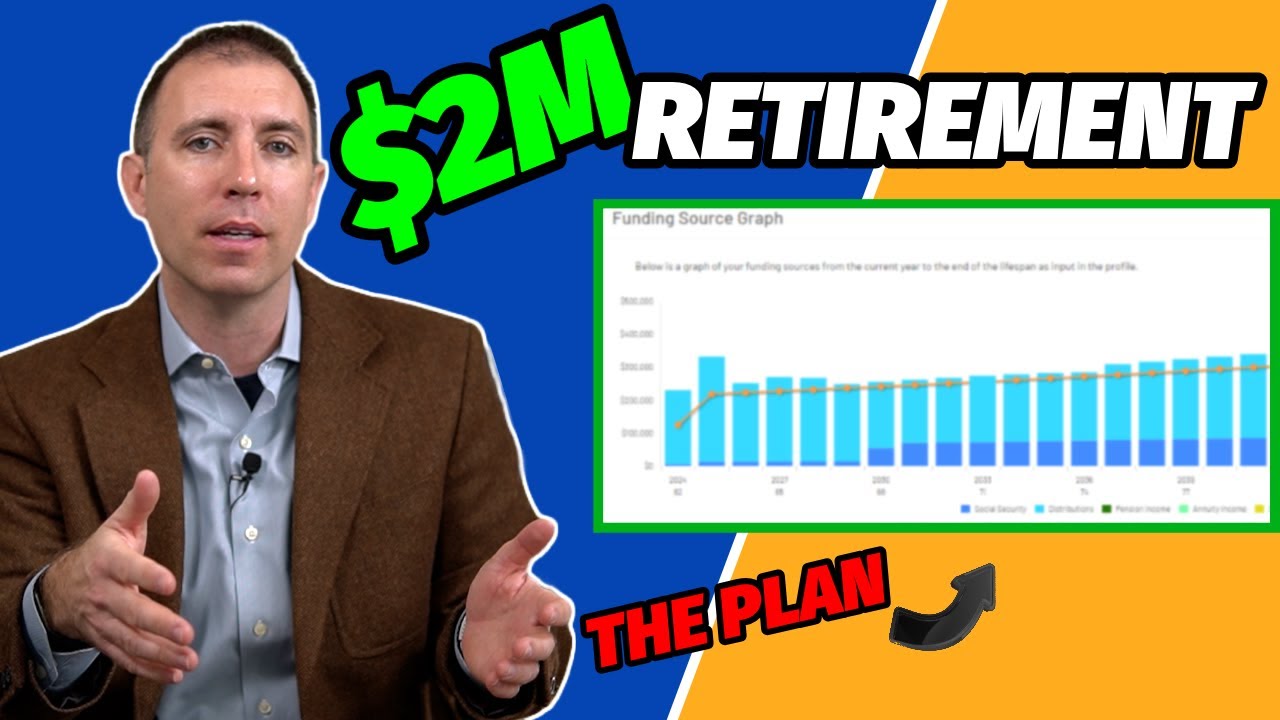I'm 62 with $2M in Retirement: How do I get more income and pay less taxes?