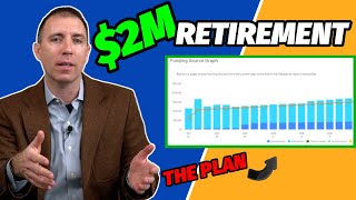 I'm 62 with $2M in Retirement: How do I get more income and pay less taxes?
