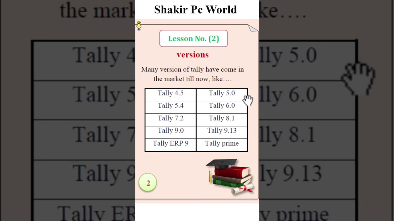 Tally Versions Explained | Tally 4.5 to Tally Prime 2025 | Shakir PC World