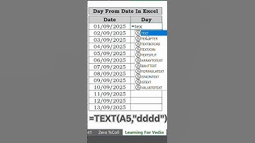 DAY FROM DATE Function- Excel tips & Tricks #exceltips @MHD2.0Creation