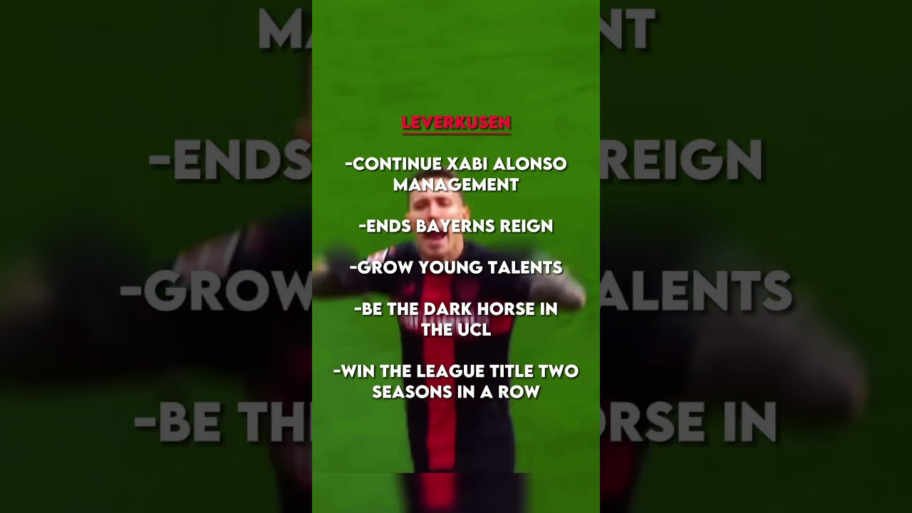 Best Teams To Manage On EAFC 24 