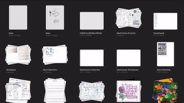 Some sketchnoting tips with iPad and Procreate