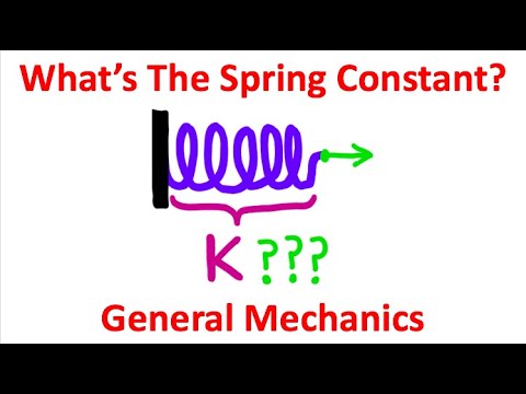 Calculating A Spring