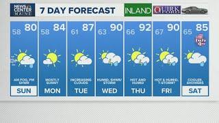 NEWS CENTER Maine Weather Video Forecast