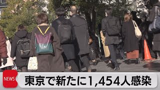 東京新規感染者1,454人（2023年2月16日）