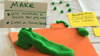 The Makerspace Movement