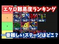 【Gジェネ】どのステージから攻略すべき?ステージ別難易度ランキングとクリア編成を紹介!エターナルロードエキスパート攻略順番【SDガンダム ジージェネレーション エターナル】