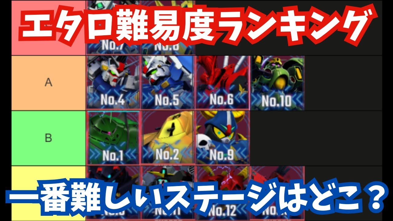 【Gジェネ】どのステージから攻略すべき？ステージ別難易度ランキングとクリア編成を紹介！エターナルロードエキスパート攻略順番【SDガンダム ジージェネレーション エターナル】