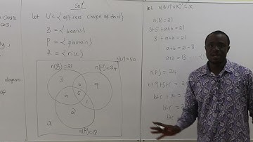 WASSCE 2021 : VENN DIAGRAM....... CORE MATHEMATICS