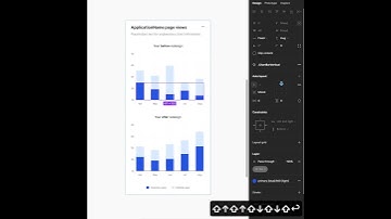 Responsive Chart Components in Figma