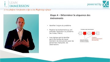 Mod1 La resolution de Problème - Cours7 (Etape 4 La sequence des événements)