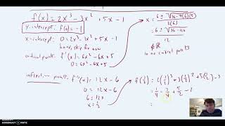 Sketching a Graph of a Polynomial using Calculus