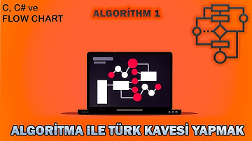 DÜŞÜN - TASARLA - KODU YAZ | AKIŞ ŞEMASI NASIL YAPILIR ? |  ALGORİTMA NEDİR ? | ALGORİTMA DERS 1 |