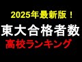 2025年 東大合格者数 高校ランキングTop50!! 開成は相変わらず、今年は日比谷、麻布もすごい!!