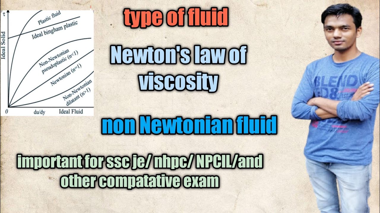 type of fluid/viscosity/Newtonian fluid YouTube