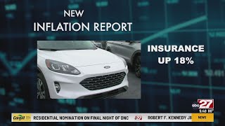 Don't Waste Your Money: Inflation is decreasing but prices for some things aren't