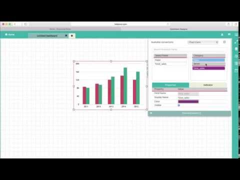BizViz Dashboard Designer - Component Connecting Chart to DataSource