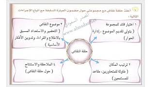 ادارة ندوة تاني متوسط