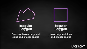 Types of Polygons