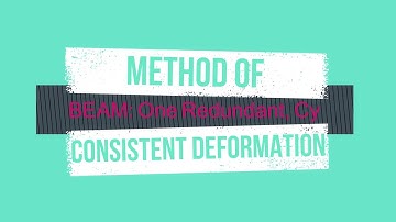 T3B1 METHOD OF CONSISTENT DEFORMATION FOR BEAM WITH ONE REDUNDANT, Cy SAMPLE PROBLEM 1