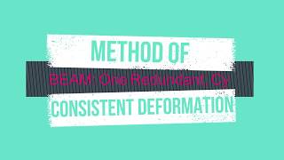 T3B1 METHOD OF CONSISTENT DEFORMATION FOR BEAM WITH ONE REDUNDANT, Cy SAMPLE PROBLEM 1