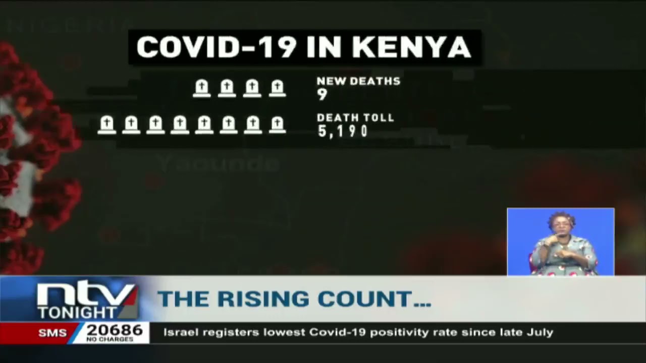 COVID-19 in Kenya update | 11 October 2021