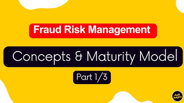 Setting Up a Fraud Risk Management Framework (Part 1) | #FraudPrevention #RiskManagement