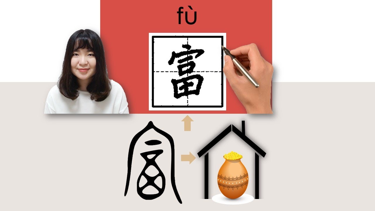 【NEW HSK5】/HSK4/富/富/fu_(rich, wealthy)How to Pronounce & Write Chinese ...