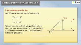 Shortest Distance Between Two Lines II | Three Dimensional Geometry | Math | Class 12th | iPrep