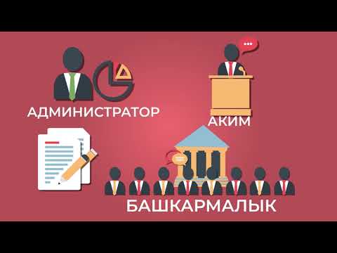 Video: Кантип буу алууга болот