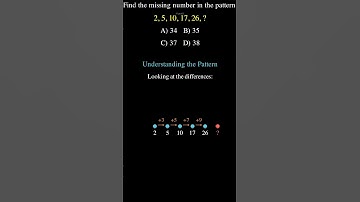 Math Olympiad Class 5 | Pattern Puzzle | SOF IMO
