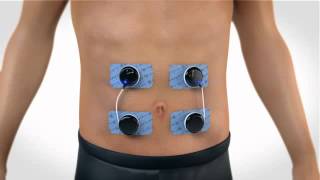 Compex Wireless - How it works - EME