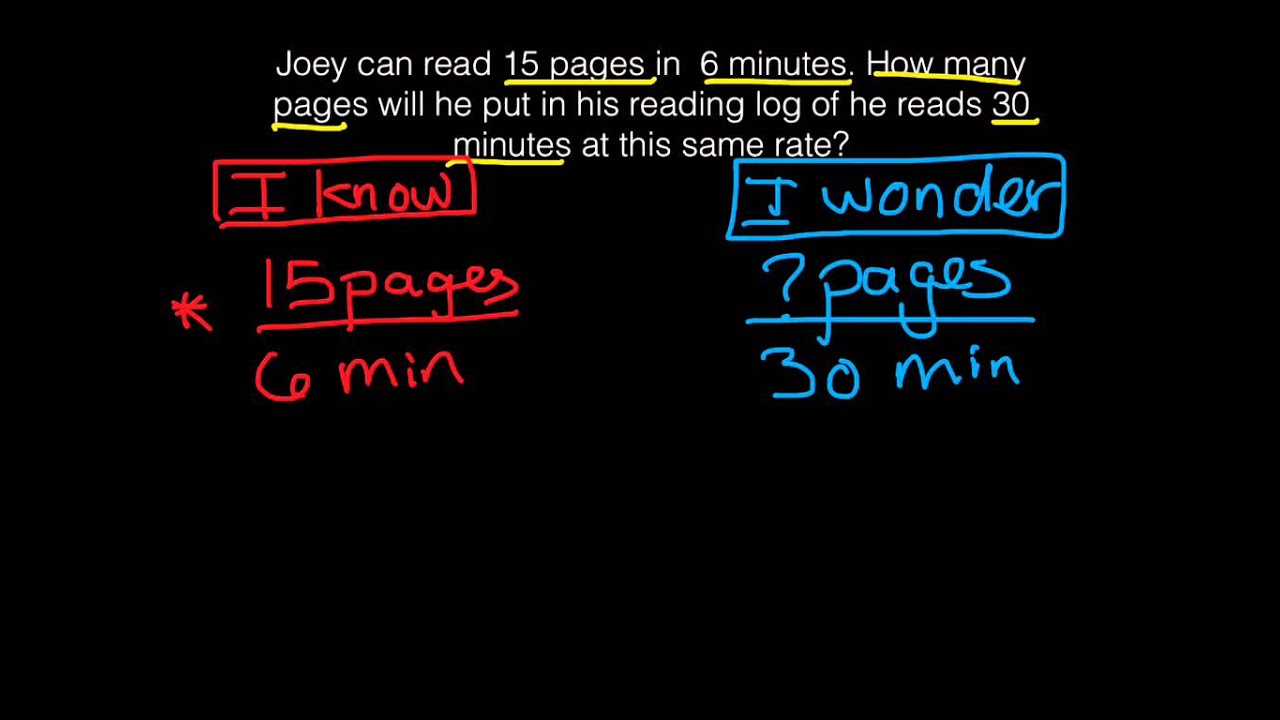 Solving Word Problems Using Proportions YouTube Solving word problems using proportions youtube