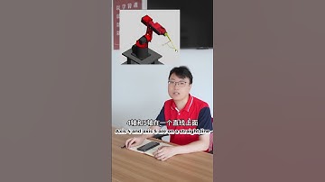 How to avoid singularity #automobile #robotics #tip